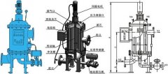 电磁阀的原理及种类【图文结合】