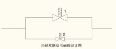 <b>电磁阀流量如何实现调节，简单而实用！</b>